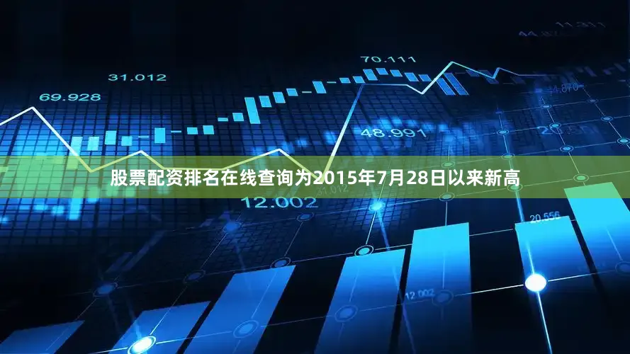 股票配资排名在线查询为2015年7月28日以来新高